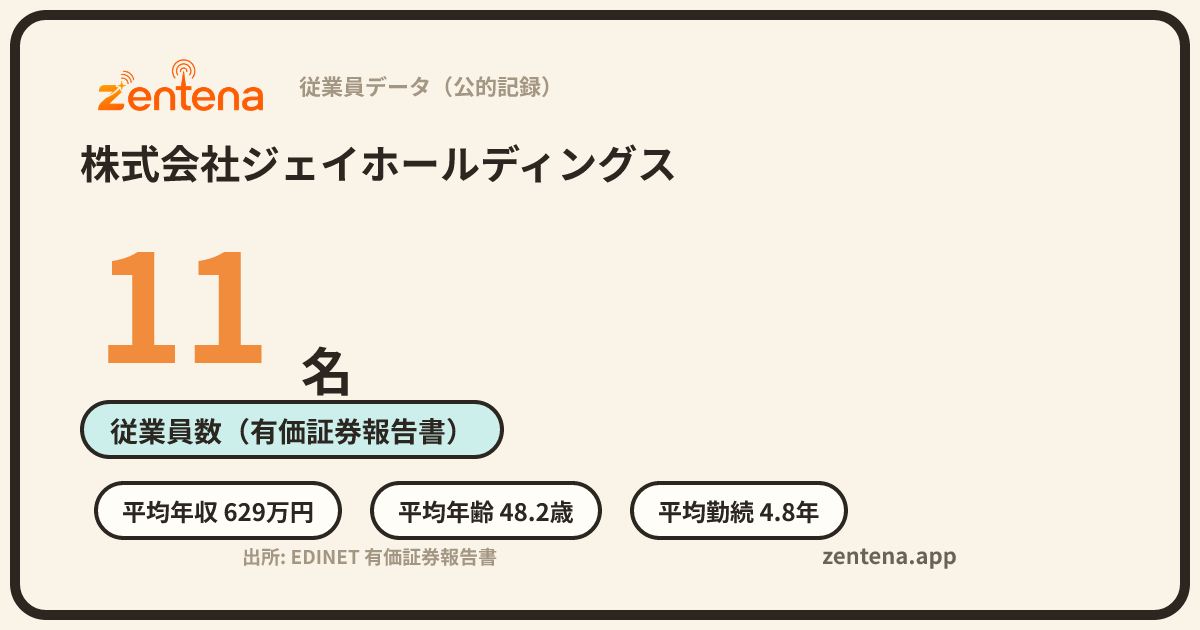 株式会社ジェイホールディングスの従業員データカード