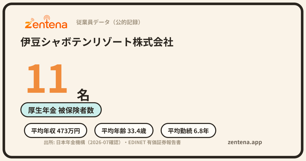 伊豆シャボテンリゾート株式会社の従業員データカード