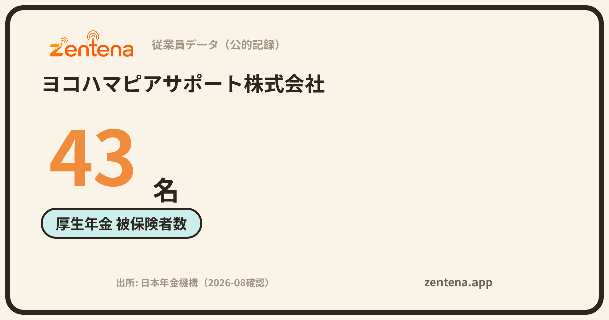 ヨコハマピアサポート株式会社の従業員データカード