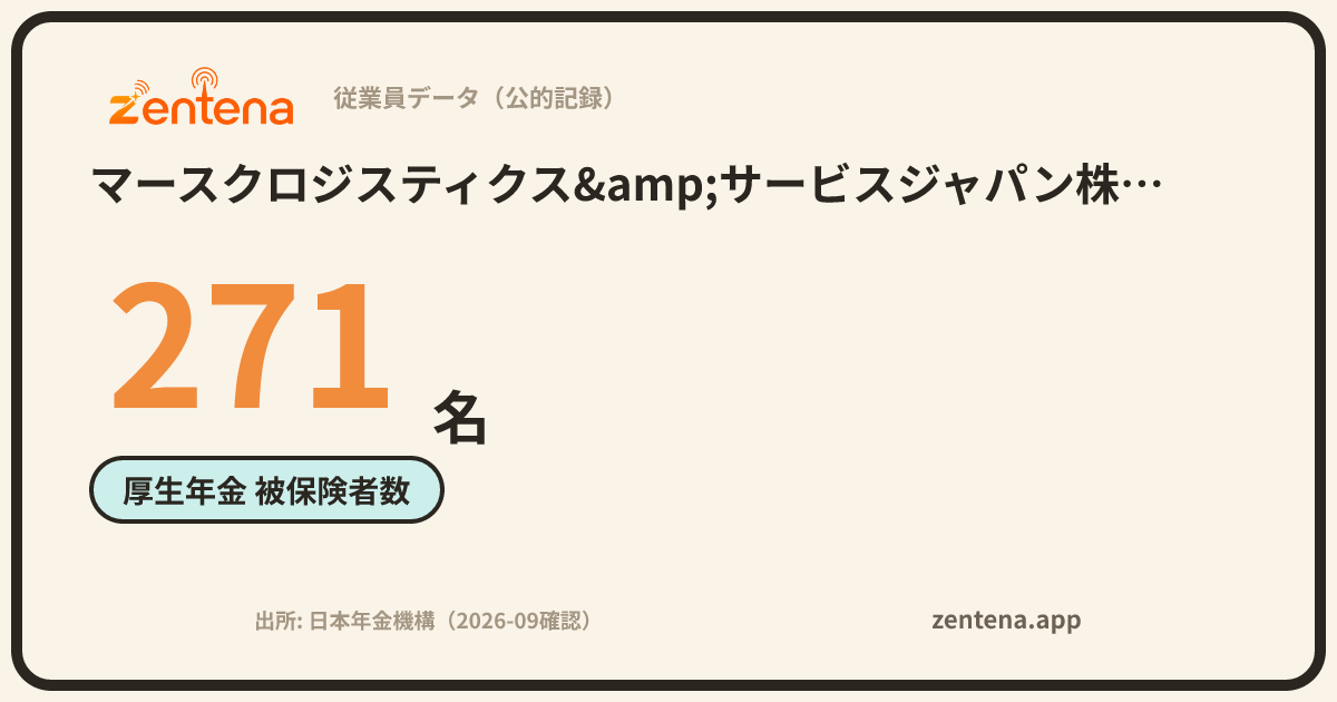 マースクロジスティクス&サービスジャパン株式会社の従業員データカード