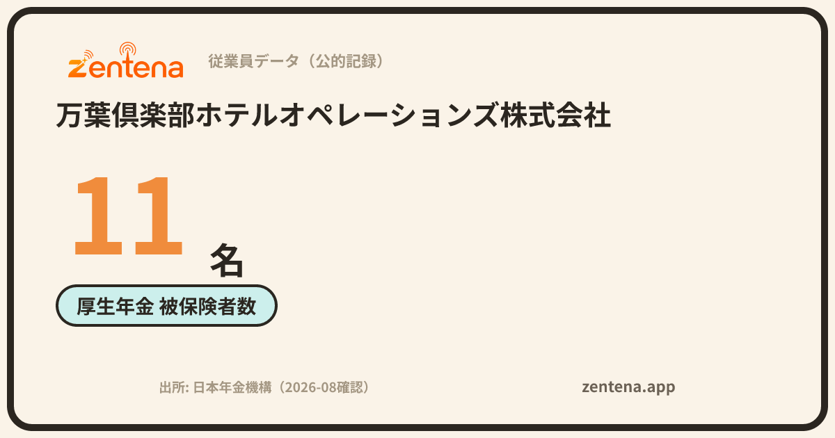 万葉倶楽部ホテルオペレーションズ株式会社の従業員データカード
