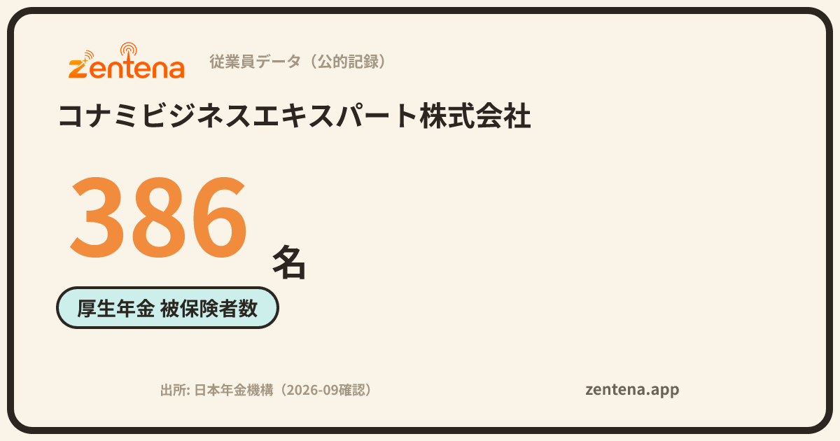 コナミビジネスエキスパート株式会社の従業員データカード