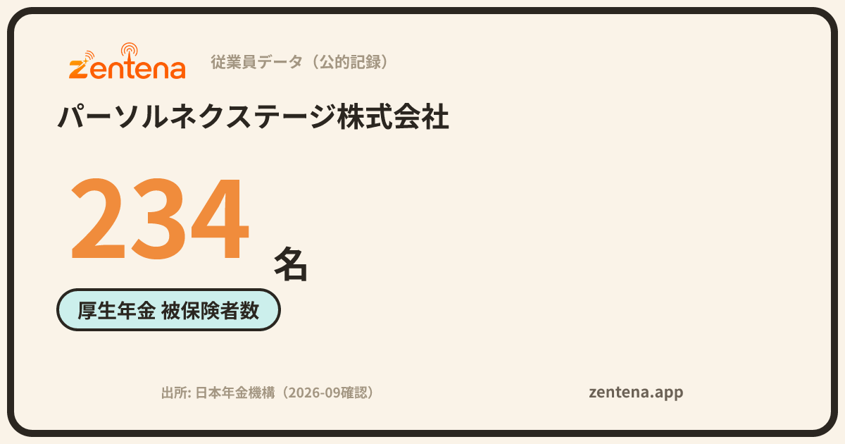 パーソルネクステージ株式会社の従業員データカード