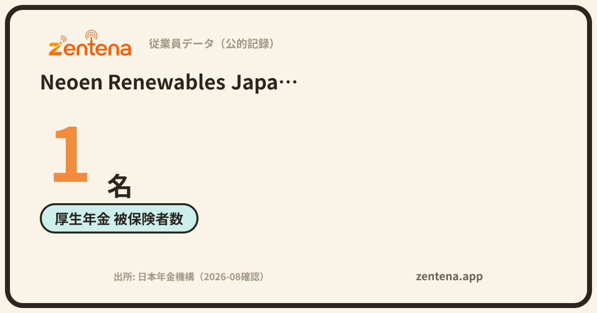 Neoen Renewables Japan株式会社の従業員データカード