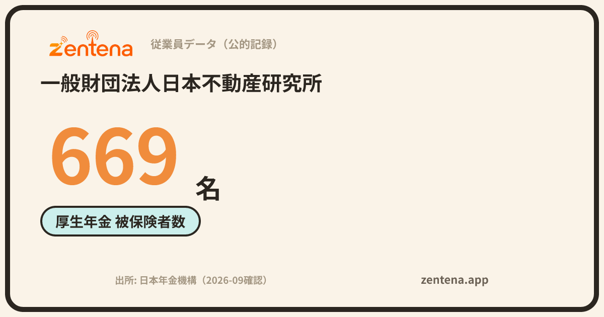 一般財団法人日本不動産研究所の従業員データカード