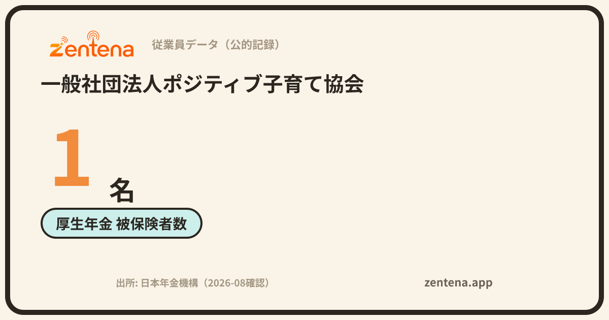 一般社団法人ポジティブ子育て協会の従業員データカード