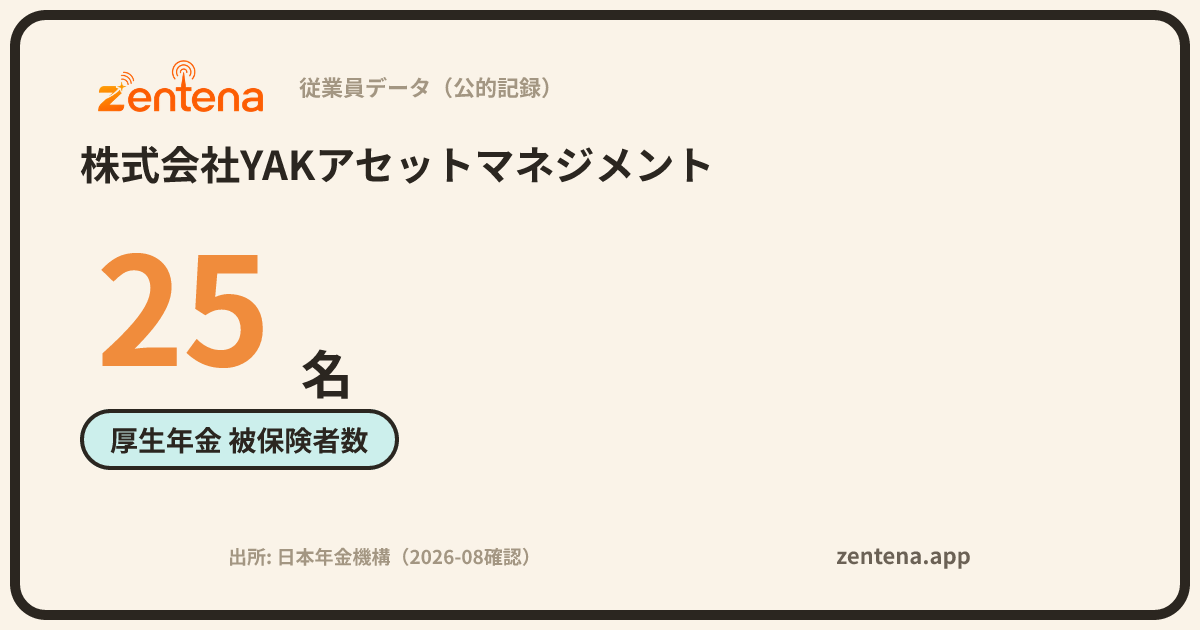 株式会社YAKアセットマネジメントの従業員データカード