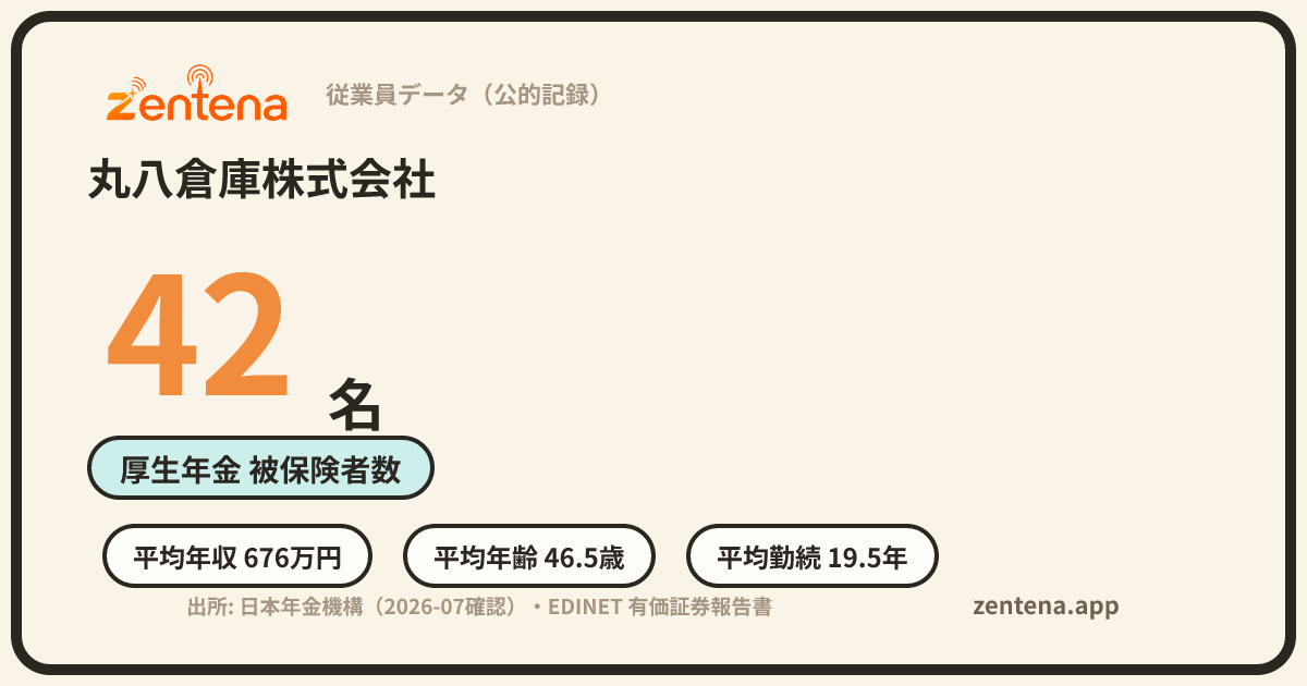 丸八倉庫株式会社の従業員データカード