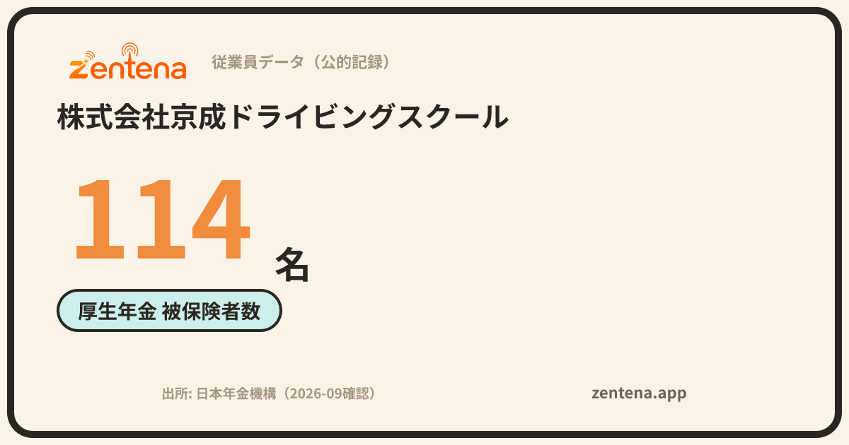 株式会社京成ドライビングスクールの従業員データカード