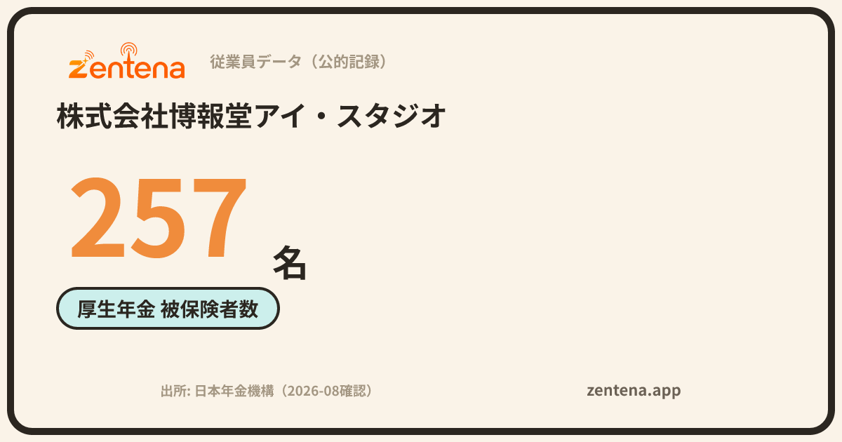 株式会社博報堂アイ・スタジオの従業員データカード