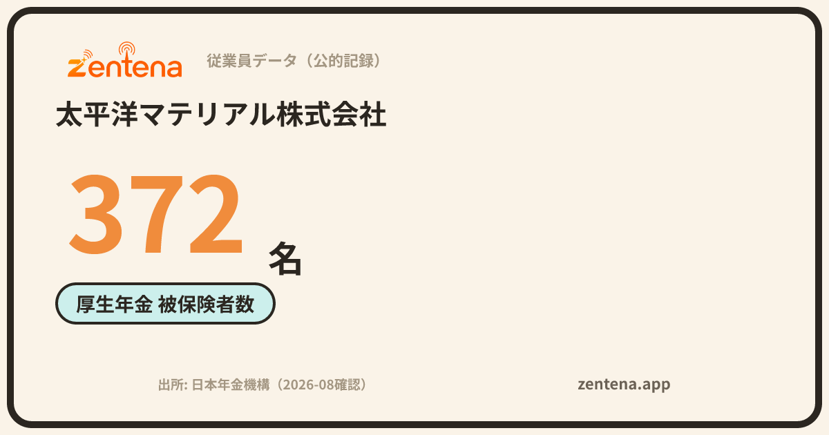 太平洋マテリアル株式会社の従業員データカード