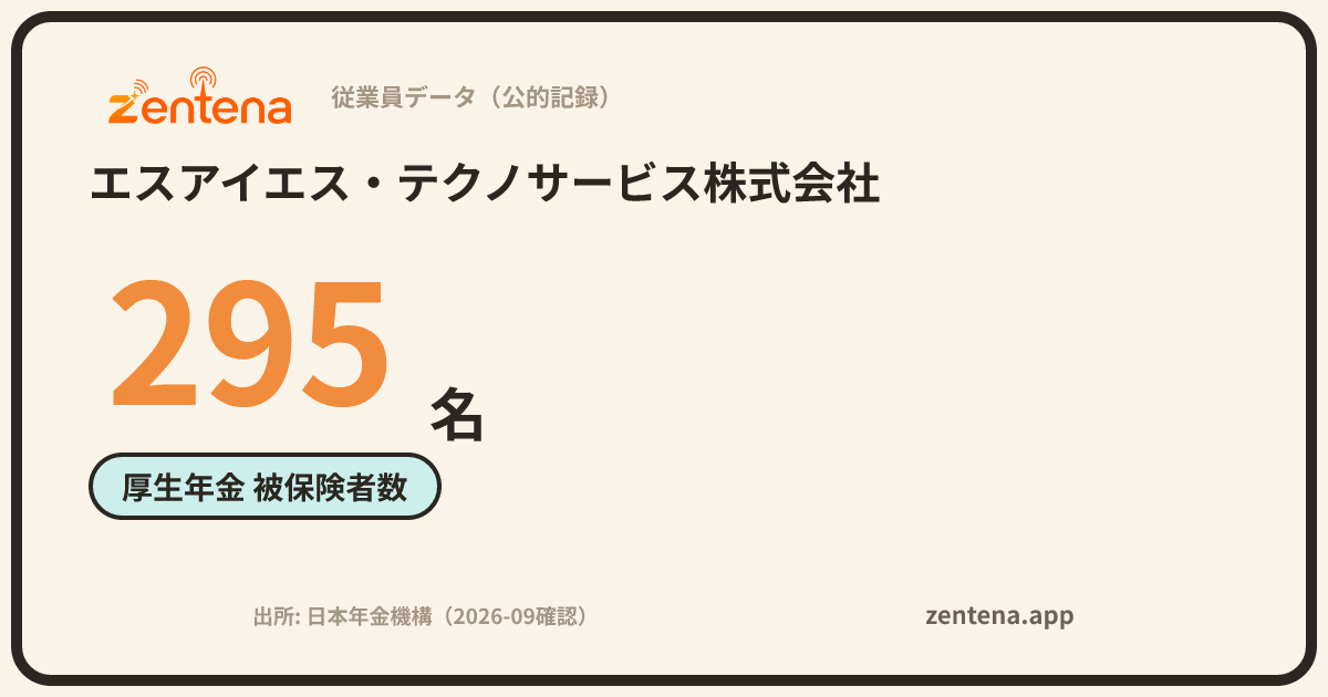 エスアイエス・テクノサービス株式会社の従業員データカード