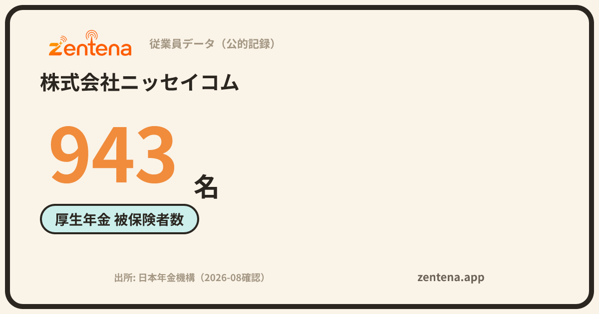 株式会社ニッセイコムの従業員データカード