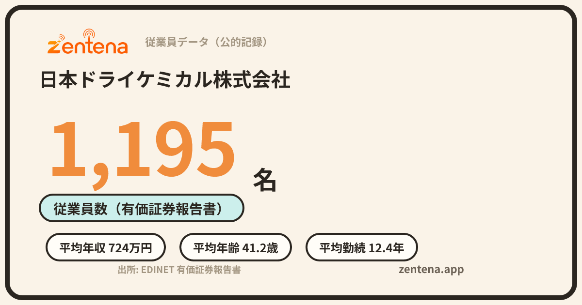 日本ドライケミカル株式会社の従業員データカード