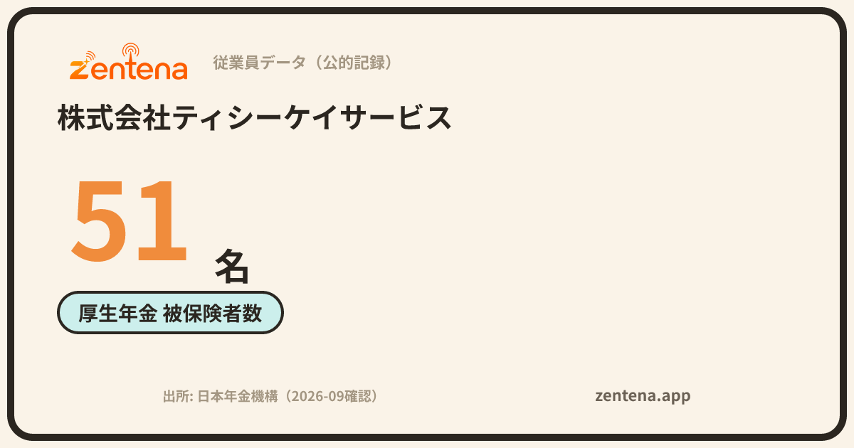 株式会社ティシーケイサービスの従業員データカード