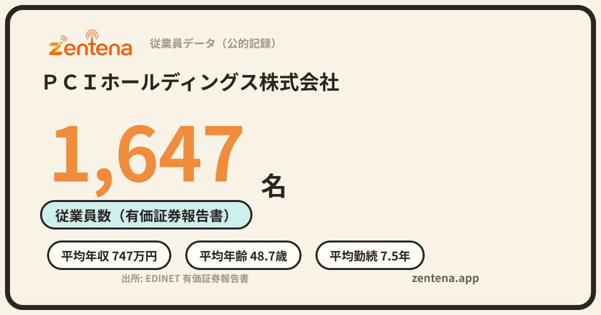 ＰＣＩホールディングス株式会社の従業員データカード
