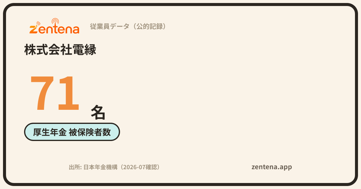 株式会社電縁の従業員データカード