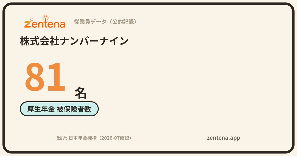 株式会社ナンバーナインの従業員データカード