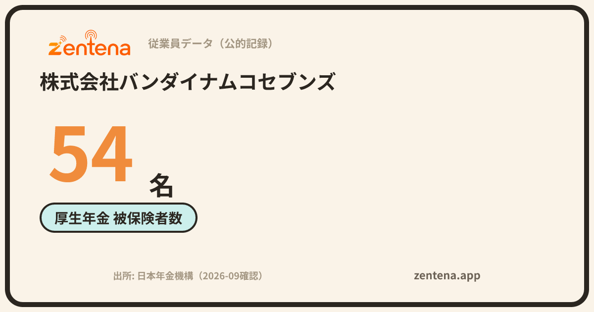 株式会社バンダイナムコセブンズの従業員データカード