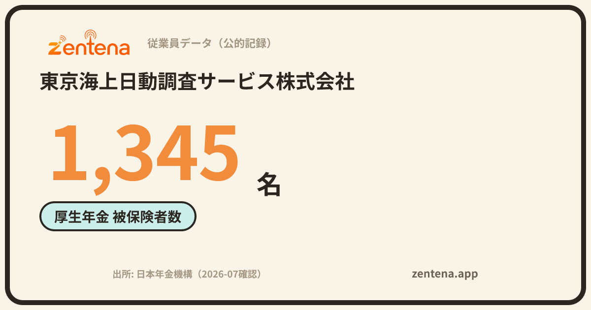 東京海上日動調査サービス株式会社の従業員データカード