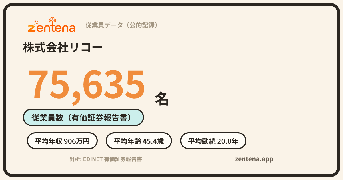 株式会社リコーの従業員データカード