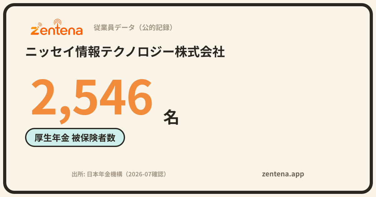 ニッセイ情報テクノロジー株式会社の従業員データカード