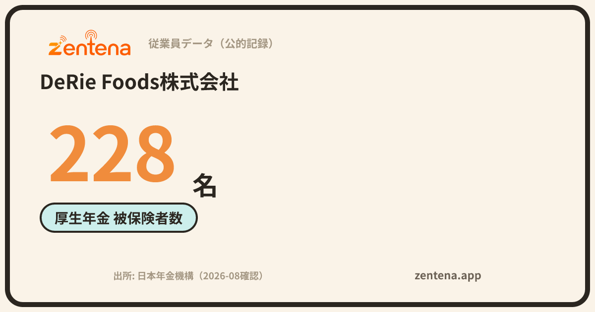 DeRie Foods株式会社の従業員データカード
