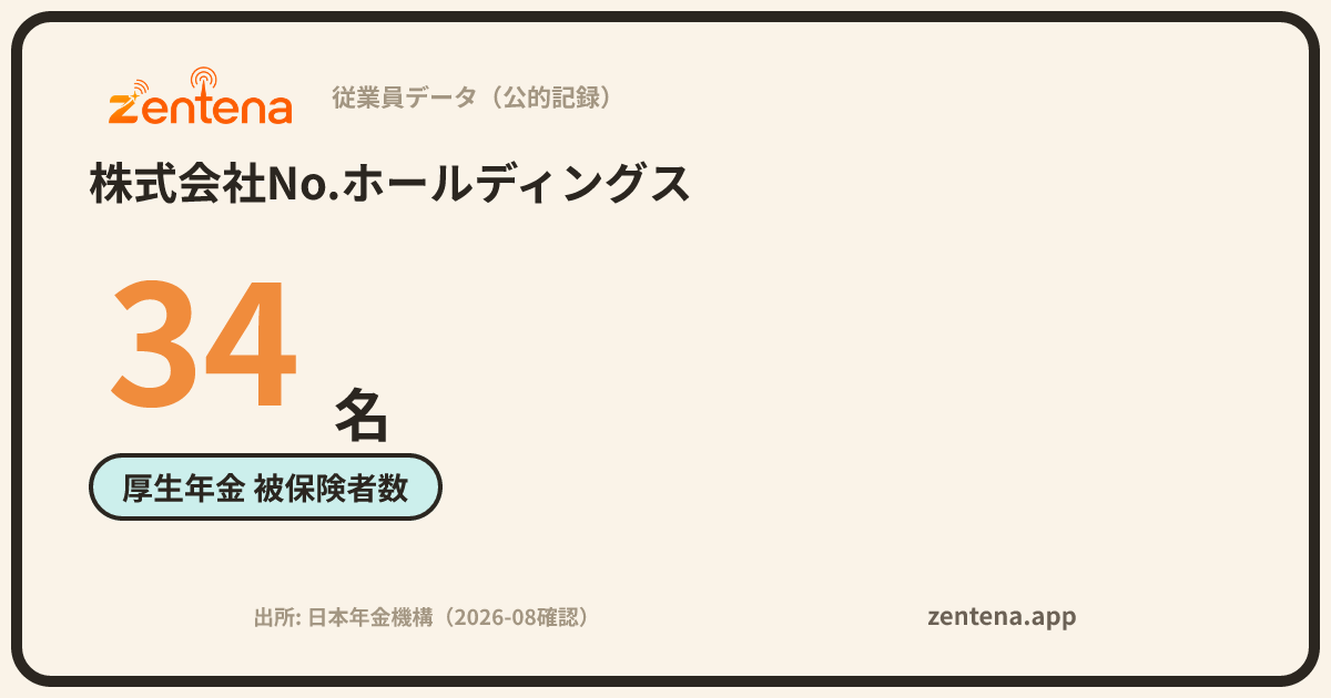 株式会社No.ホールディングスの従業員データカード
