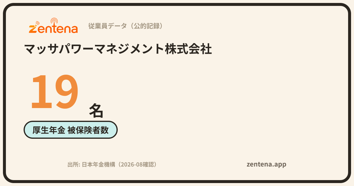 マッサパワーマネジメント株式会社の従業員データカード