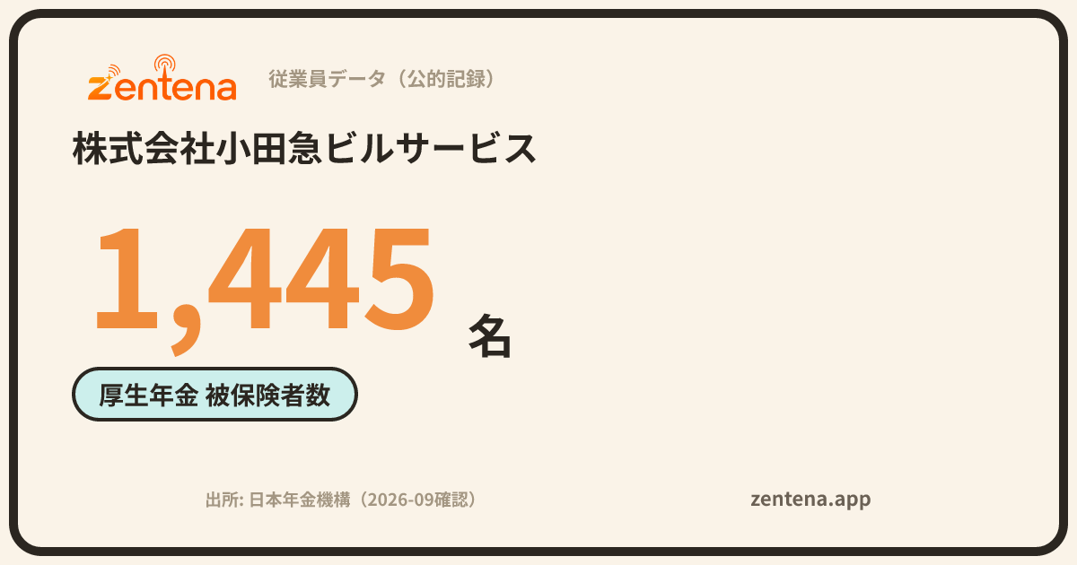 株式会社小田急ビルサービスの従業員データカード