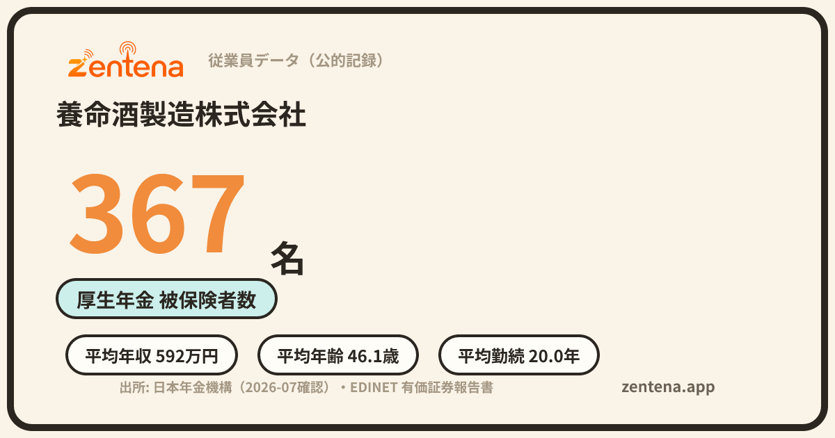 養命酒製造株式会社の従業員データカード