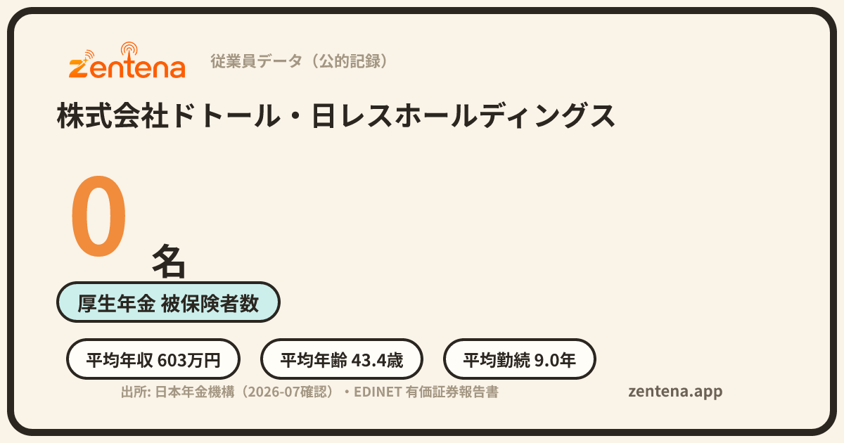 株式会社ドトール・日レスホールディングスの従業員データカード