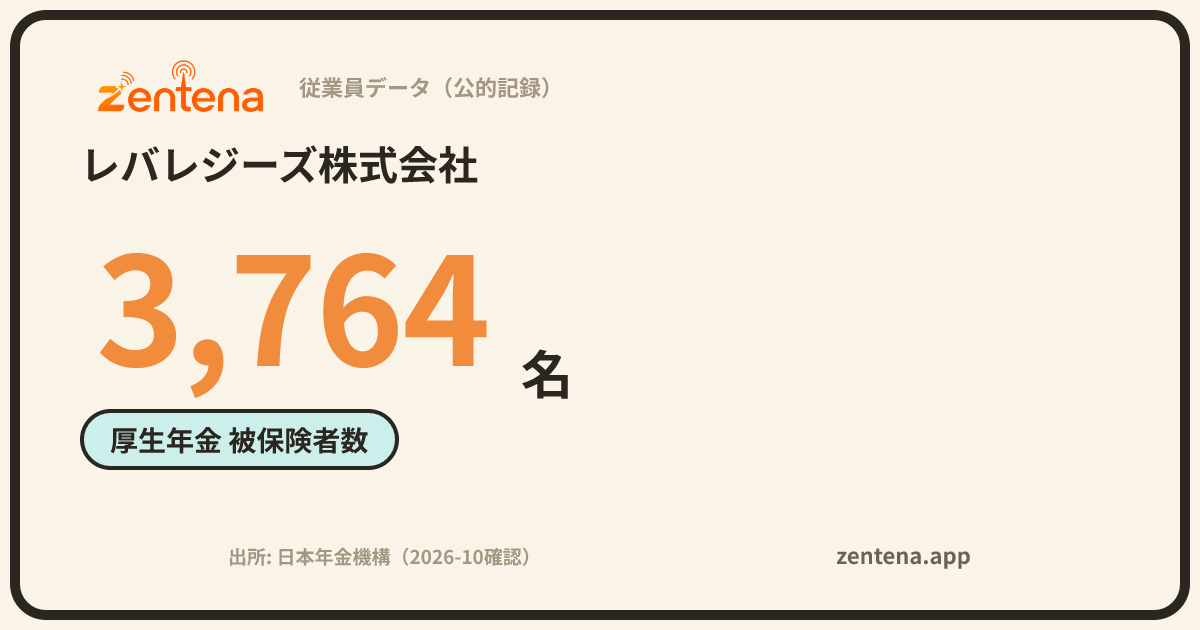 レバレジーズ株式会社の従業員データカード