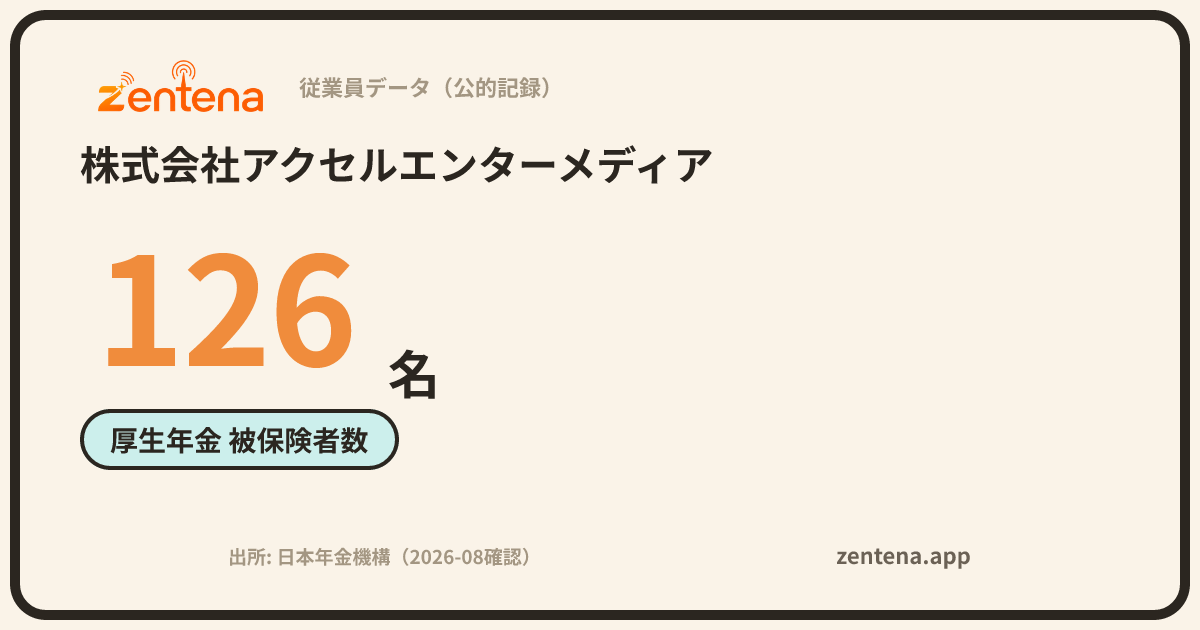 株式会社アクセルエンターメディアの従業員データカード