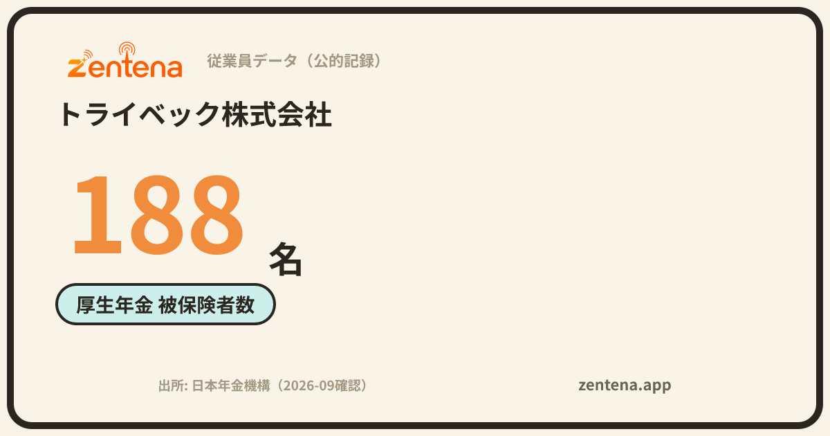トライベック株式会社の従業員データカード