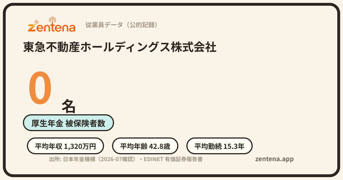 東急不動産ホールディングス株式会社の従業員データカード
