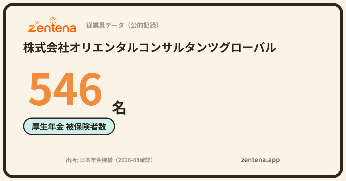株式会社オリエンタルコンサルタンツグローバルの従業員データカード