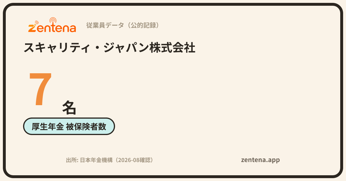 スキャリティ・ジャパン株式会社の従業員データカード