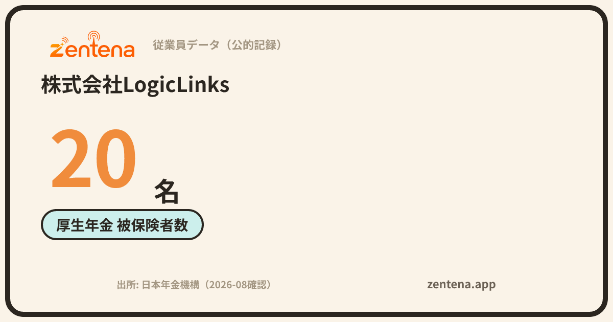 株式会社LogicLinksの従業員データカード