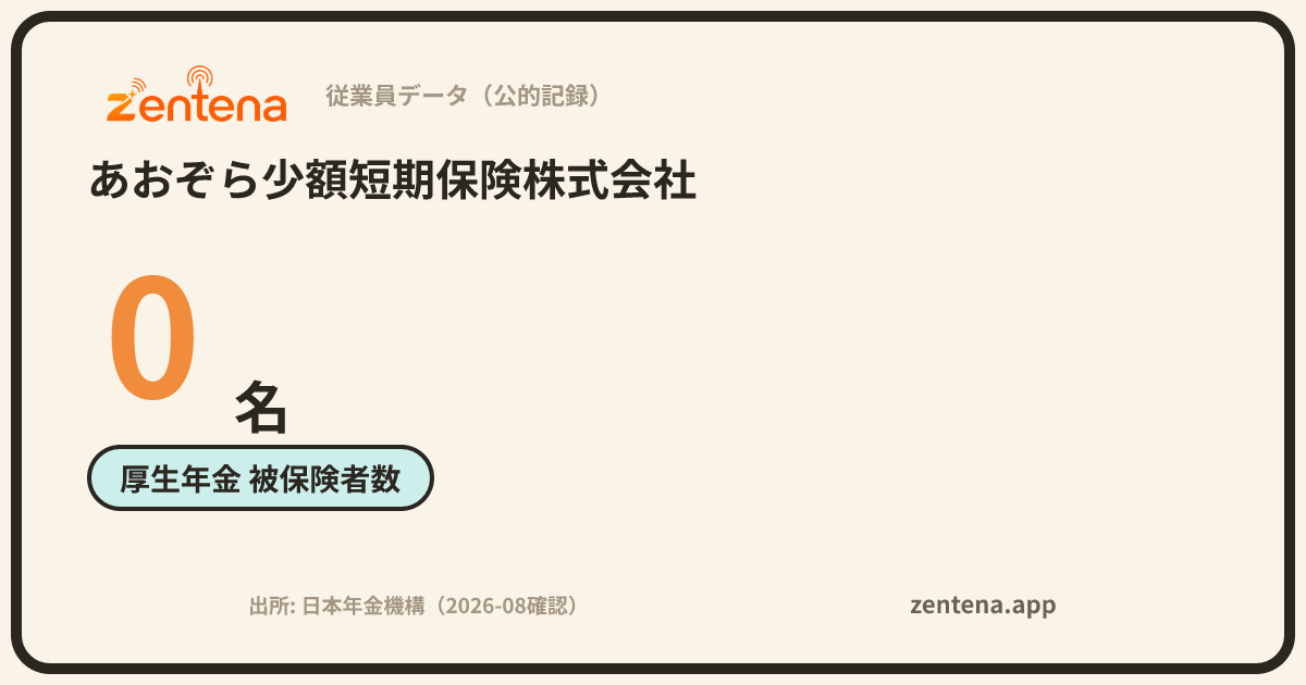 あおぞら少額短期保険株式会社の従業員データカード