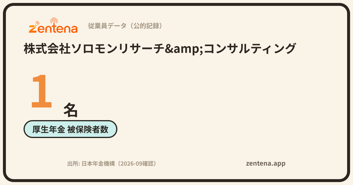 株式会社ソロモンリサーチ&コンサルティングの従業員データカード