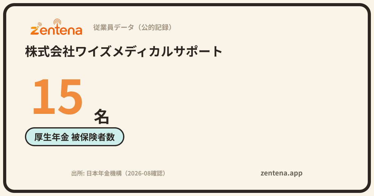 株式会社ワイズメディカルサポートの従業員データカード