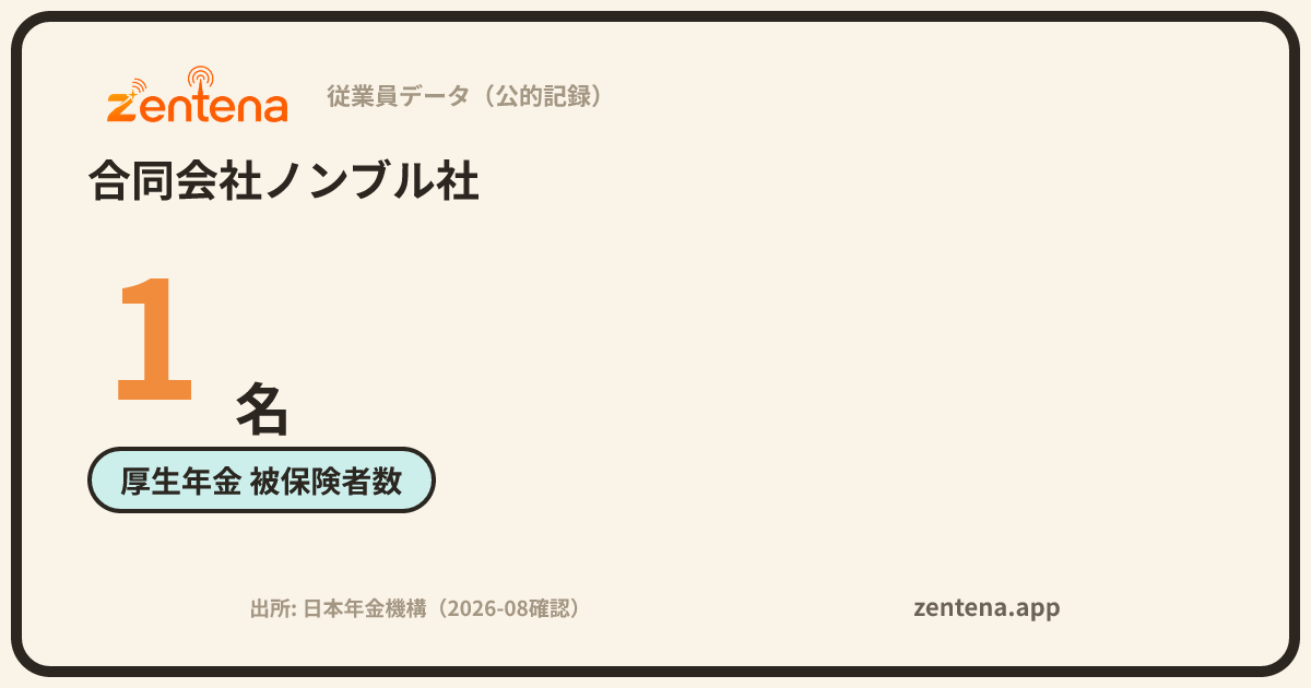 合同会社ノンブル社の従業員データカード