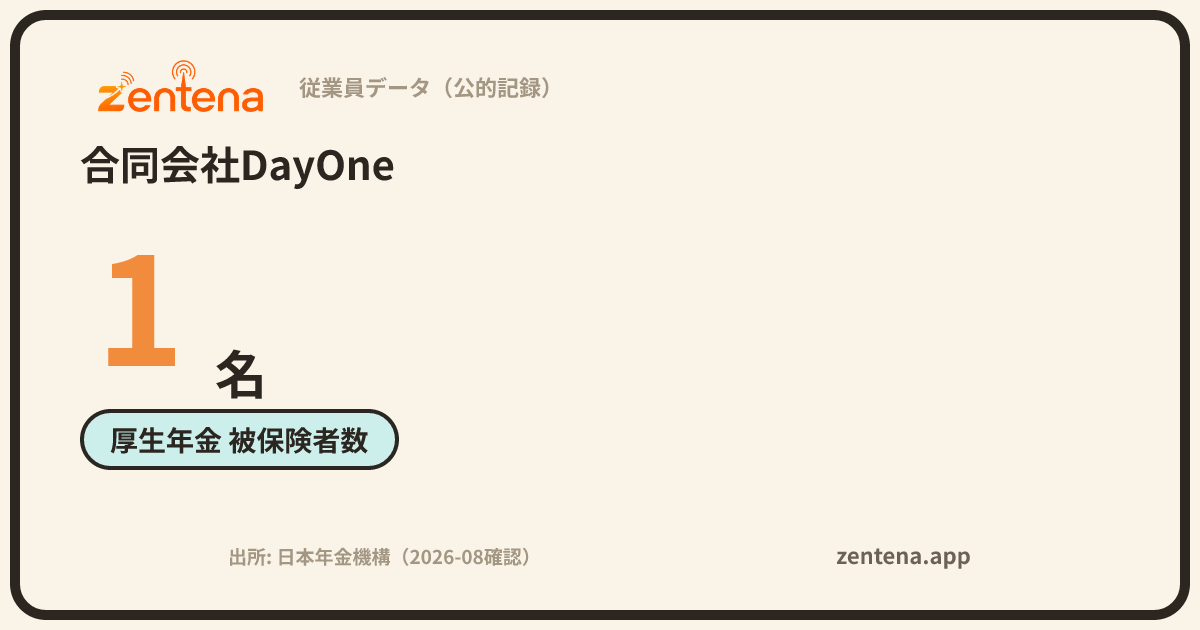 合同会社DayOneの従業員データカード