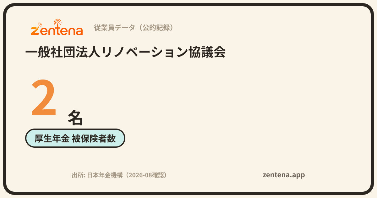 一般社団法人リノベーション協議会の従業員データカード