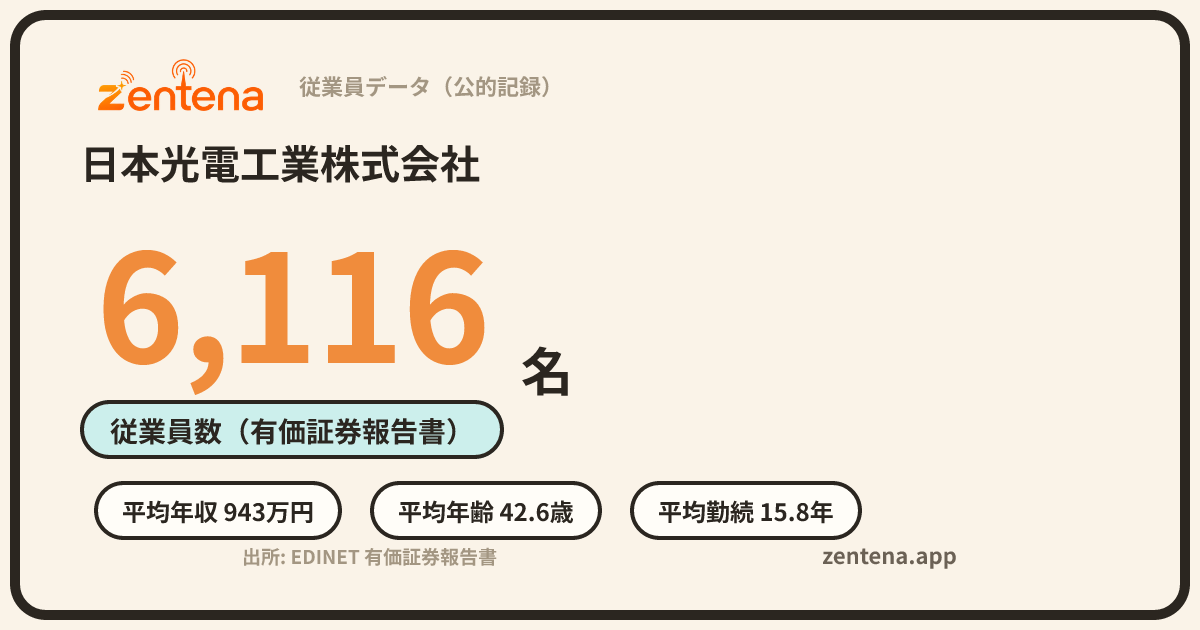 日本光電工業株式会社の従業員データカード