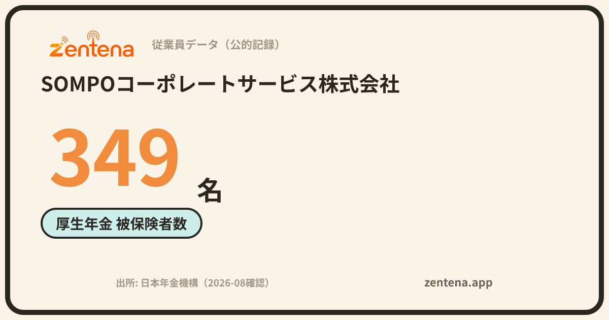 SOMPOコーポレートサービス株式会社の従業員データカード