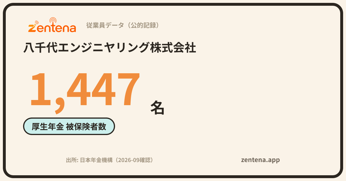 八千代エンジニヤリング株式会社の従業員データカード
