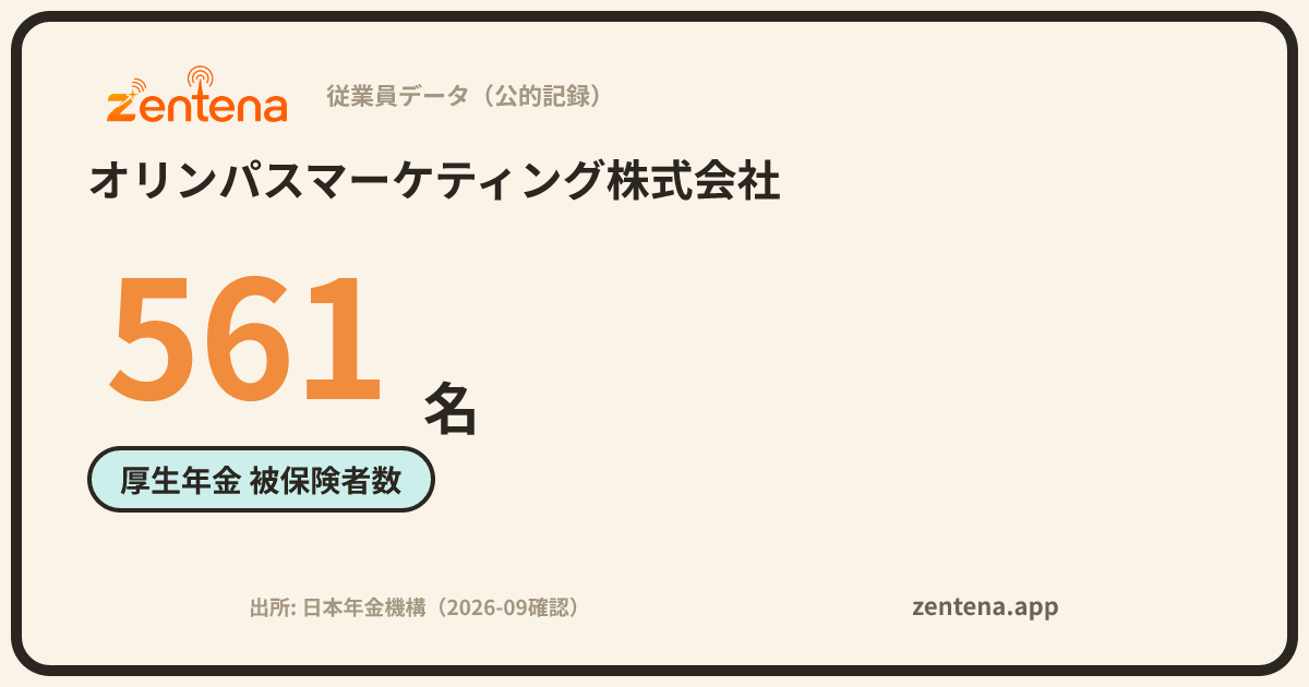 オリンパスマーケティング株式会社の従業員データカード