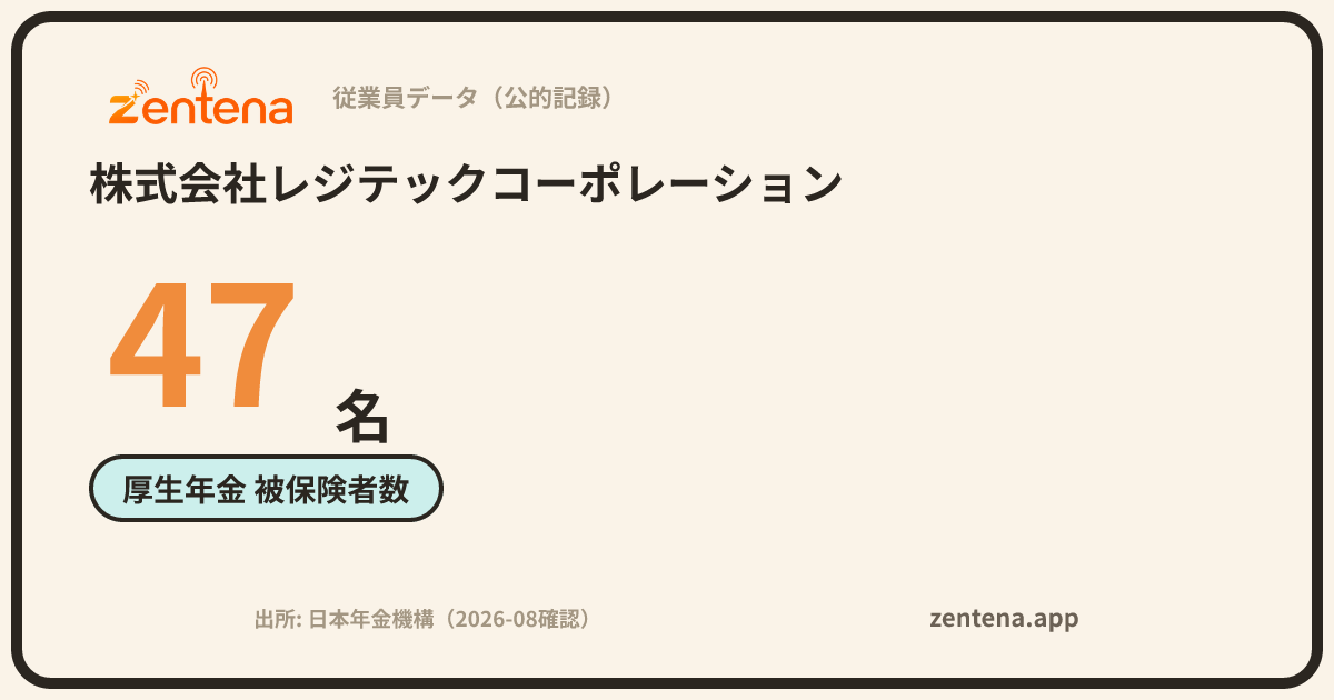 株式会社レジテックコーポレーションの従業員データカード